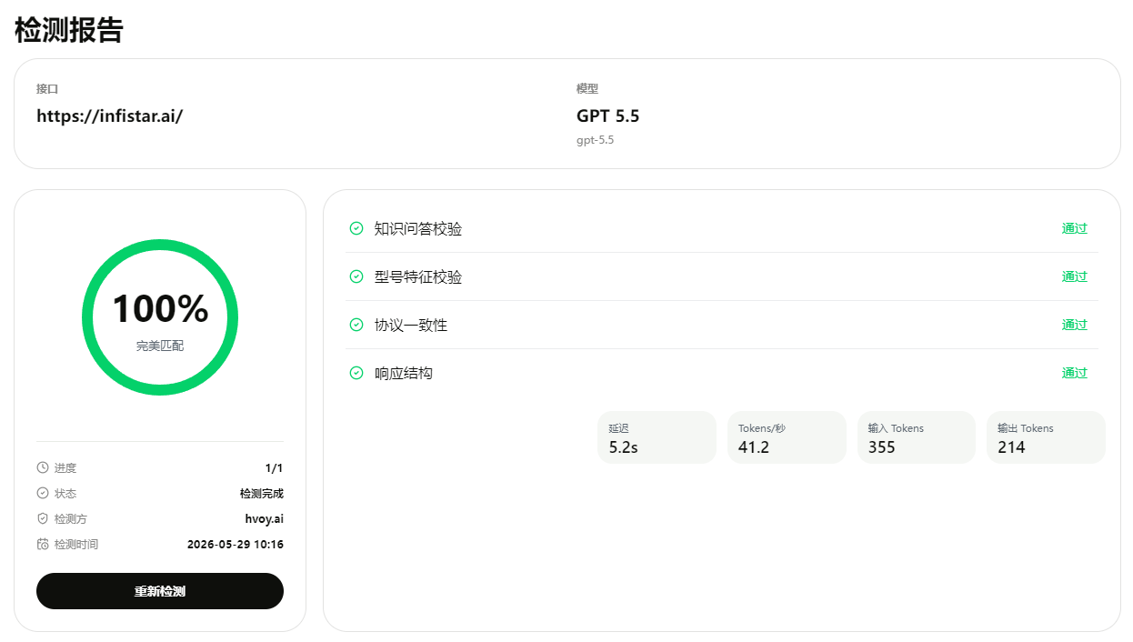GPT 5.5 verification report